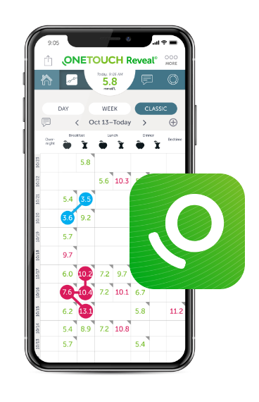 OneTouch Reveal® mobile app