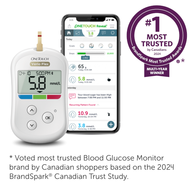 OneTouch Verio Flex® meter