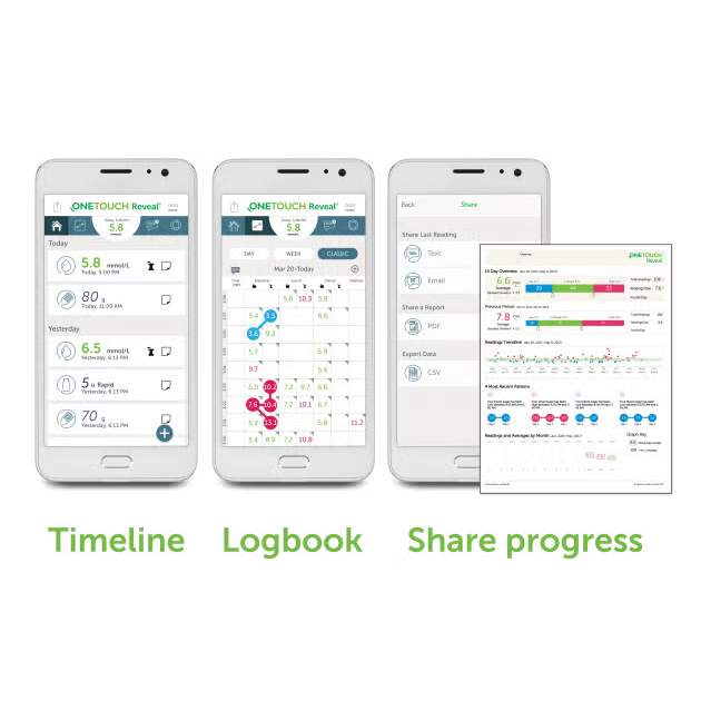 OneTouch Reveal® mobile and web apps
