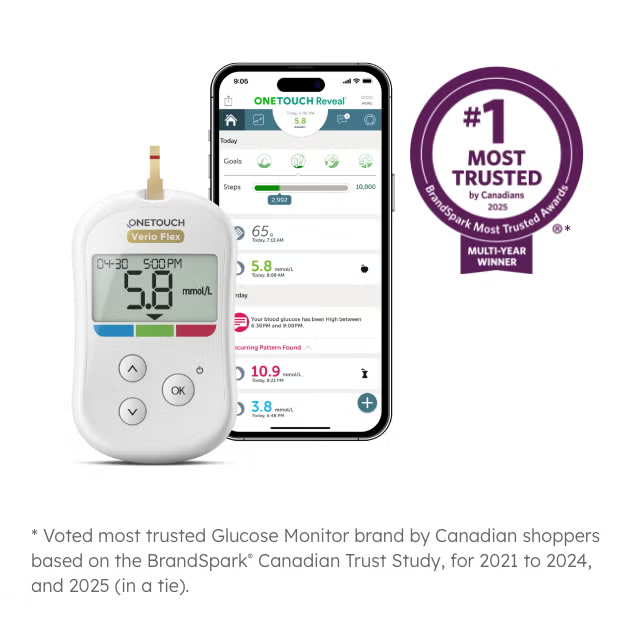 OneTouch Verio Flex® meter