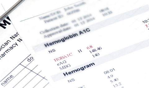 A1C report