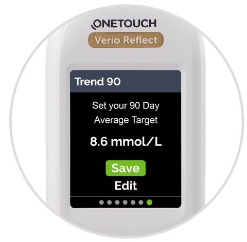 Set 90 Day Average Target