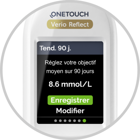 Définissez l’objectif moyen sur 90 jours