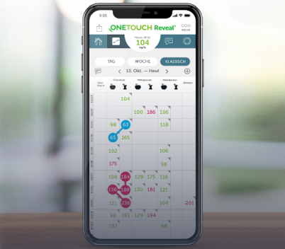 OneTouch Reveal® App