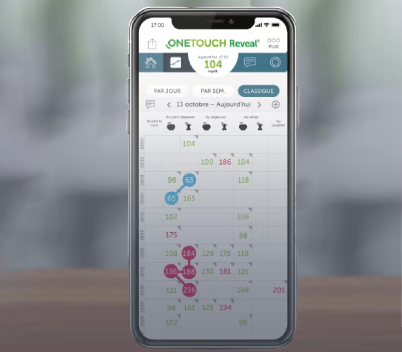 L’appli  OneTouch Reveal®